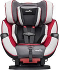 Evenflo Symphony Elite Convertible Car Seat, Ocala