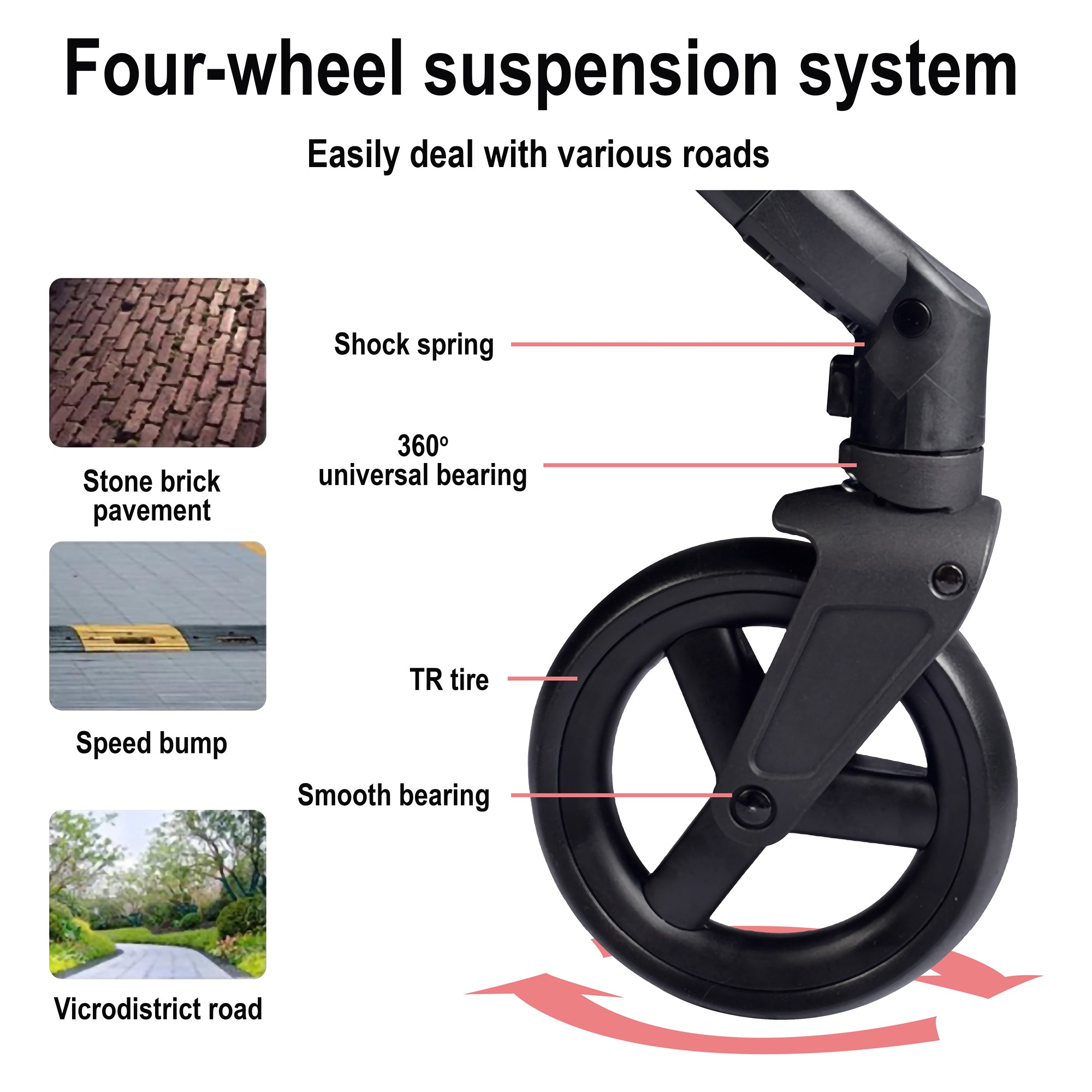cybex front wheel set boobeyeh tronassimo s1 stroller and cybex antom 2 ca