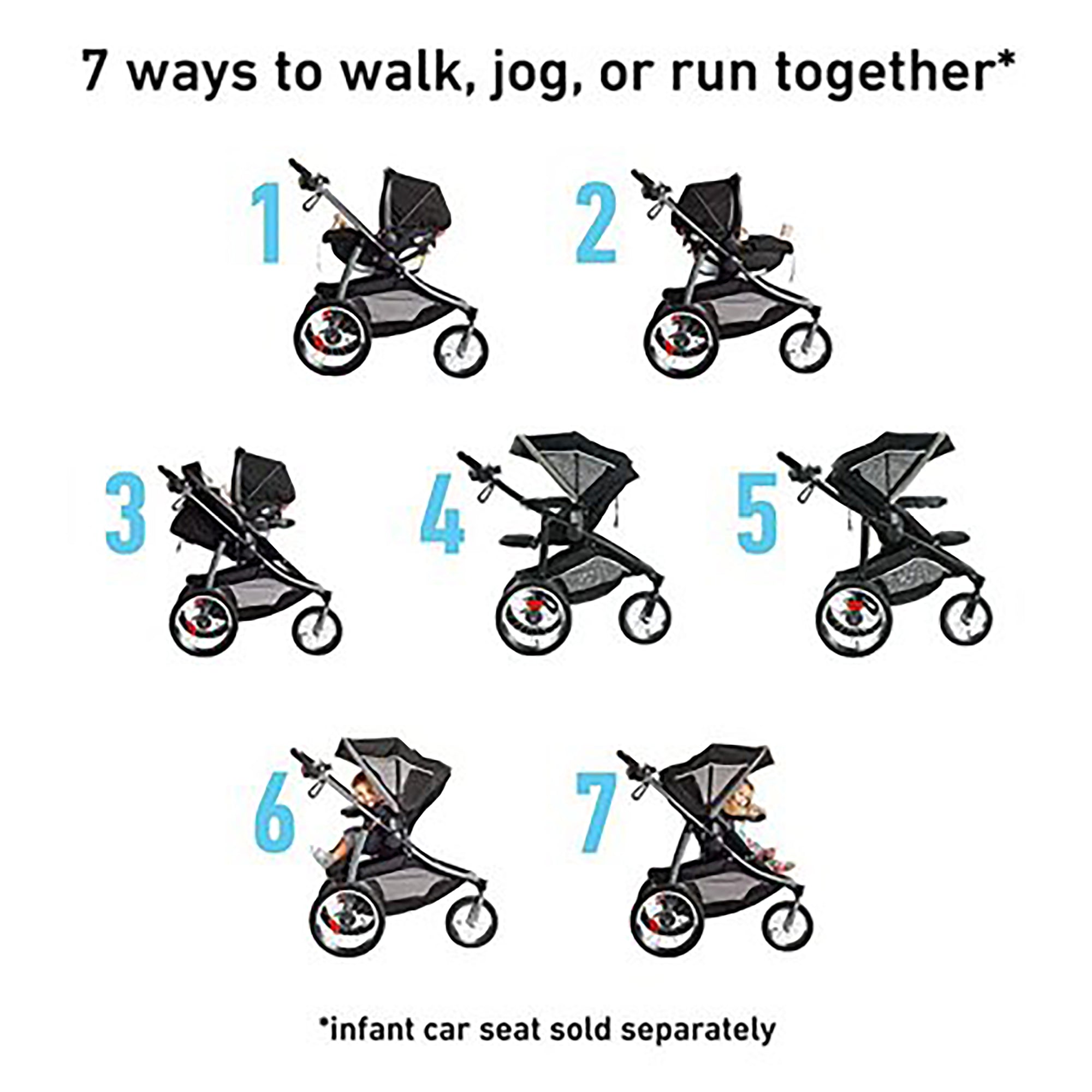 graco jogging stroller canada Stroller and car seat chicco bravo, camden