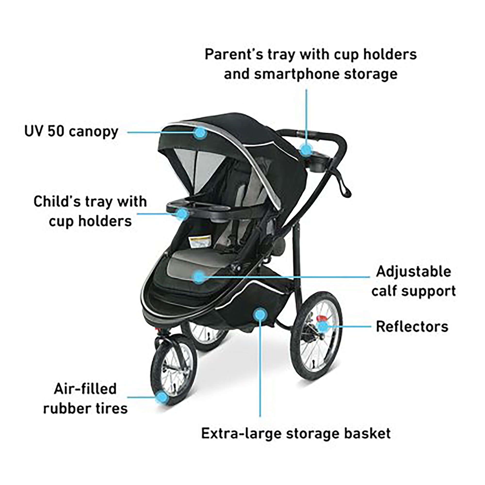 graco jogging stroller canada Stroller and car seat chicco bravo, camden